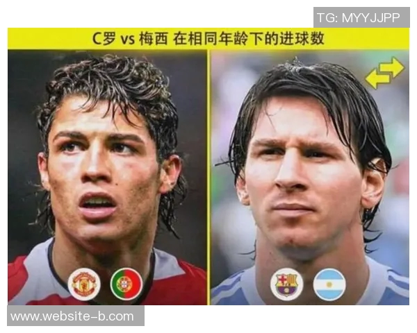 世预赛历史射手榜揭晓C罗41球领跑梅西紧随其后